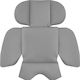 Cybex Baby Car Seat Liner Sirona S2 Gray CBX-