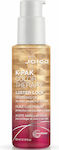 Joico K-PAK Glossing Oil 63ml