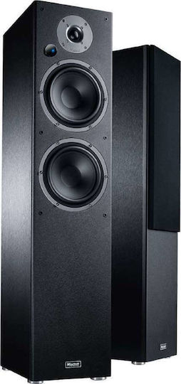 Magnat Monitor Reference 5A Αυτοενισχυόμενα Ηχεία με Bluetooth 120W (Ζεύγος) Μαύρα