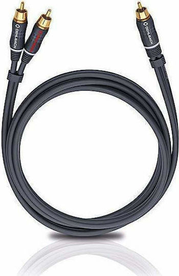 Oehlbach Boom Cable RCA De Sex Masculin - RCA De Sex Masculin 3m
