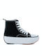 Jomix Femei Flatforms Sneakers Negre