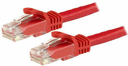 StarTech U/UTP Cat.6 (Gigabit) Καλώδιο Δικτύου ...