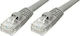 FT Electronics U/UTP Cat.6 Ethernet Network Cable 15m White