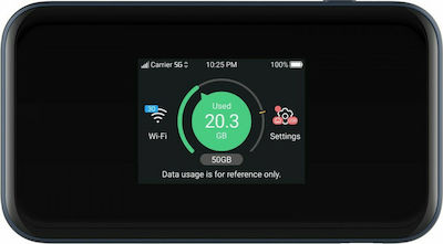 ZTE MU5001 Ασύρματο 5G Φορητό Hotspot Wi‑Fi 6