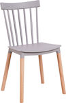 Dining & Kitchen Chairs