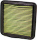 Honda Motorcycle Air Filter for Honda CBF 125 2009-2012