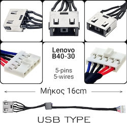 Lenovo Bănuț Cu Cablu Pentru Lenovo