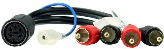 Connects2 Φίσα ISO Αυτοκινήτου Volvo