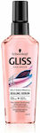 Schwarzkopf Gliss Split Ends Miracle Haarlotion gegen Spliss 75ml