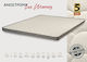 KS Kouppas Ανώστρωμα Memory Ημίδιπλο Memory Foam 130x200εκ.