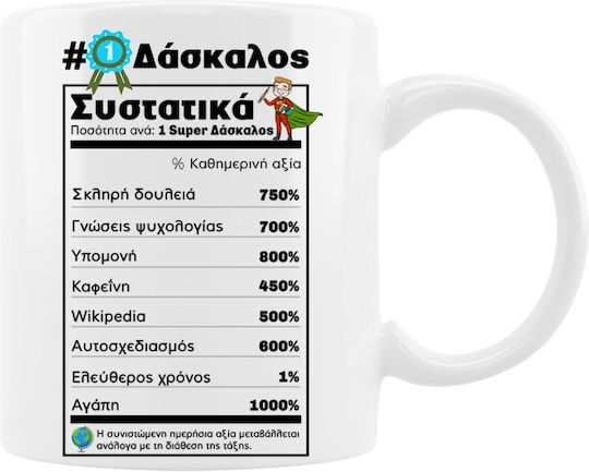 VOUR Чаша Керамично Teacher ingredients