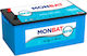 Monbat Batterie Lkw EFB 680032115 mit Kapazität 180Ah