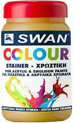Mercola Swan Mercola Swan