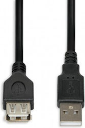 iBox IKU2P18 USB 2.0 USB-A male σε USB-A female 1.8m