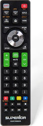 Superior Electronics Compatible Remote Control SUPTRB011 Ready To Use for Τηλεοράσεις Panasonic Black