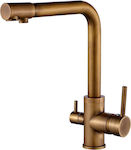 Faucet for Water Filters