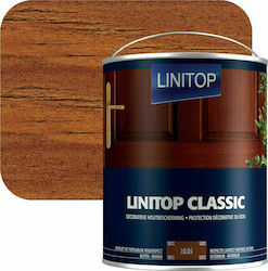 LINITOP Classic LINITOP Classic