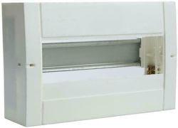 Geyer Tipuri Tablou electric Montat pe perete, ...