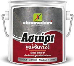 CHromodomi Primer Grey Suitable for Aluminum / Non-Ferrous Metals 2.5lt