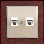 Mutlusan Elitra Plus Complete Double Telephone Socket Brown 10682