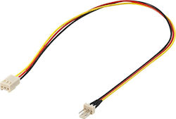 Goobay 3-Pin-Lüfter - 3-Pin-Lüfter Kabel 0.3m Mehrfarbig (93631)
