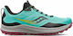 Saucony Peregrine 12 Femei Pantofi sport Trail Running Turcoaz