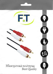 FT Electronics FTT16-001 RCA male - RCA male 1.5m FT Electronics FTT16-001 RCA male - RCA male 1.5m
