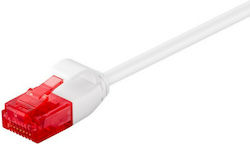 Goobay 93691 U/UTP Cat.6 Cablu Ethernet 0.5m Alb Goobay 93691 U/UTP Cat.6 Cablu Ethernet 0.5m Alb