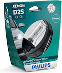 Philips Lămpi Autoturismului D2S Xenon 35W 1buc