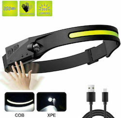 Rechargeable Headlamp LED Waterproof IPX4 with Maximum Brightness 350lm