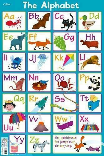 Bauklötze Kinderposter Alphabet 91.5x61cm