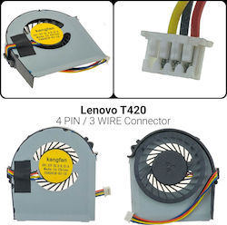 Laptop Fan for Lenovo ThinkPad T420