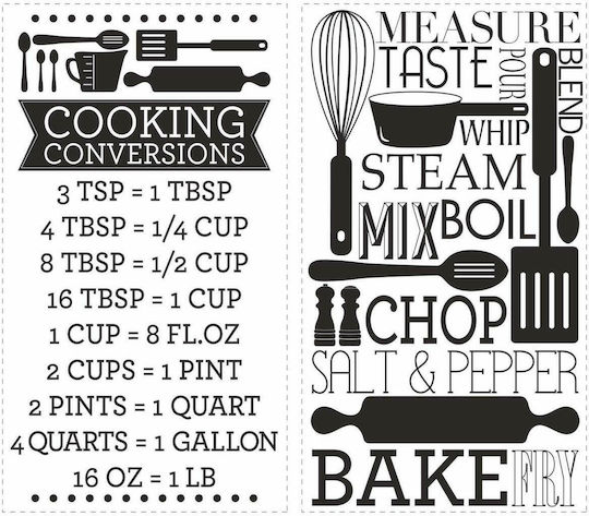 Dekorativer Aufkleber Wand Cooking Conversions 2Stück RoomMates Decor
