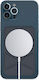 SwitchEasy Car Mobile Mount with Magnet MagSafe Blue