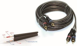 Audio System Ada5 Cable RCA male - RCA male 5m