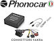Phonocar Αντάπτορας Χειριστηρίων Τιμονιού Αυτοκινήτου