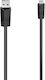 HAMA USB 2.0 Кабел USB-A мъжки - мини USB-A мъжки Черен 1.5м 00200606
