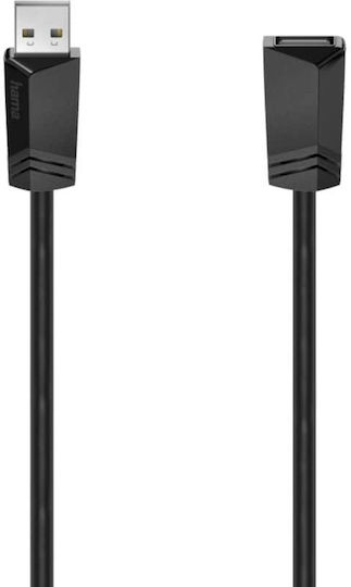 HAMA 1.5m USB 2.0 Cable A-Male to A-Female (00200619)