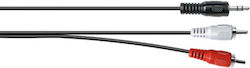 Grundig 3.5mm male-RCA male 1m 47218 Grundig 3.5mm male-RCA male 1m 47218