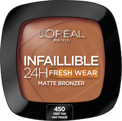 L'Oreal Paris Infallible 24H Fresh Wear Пудра