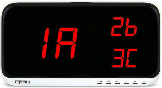 Syscall Service Calling Systems SYSCALL Σύστημα Ειδοποίησης Εστίασης