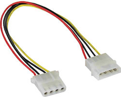 InLine 4-Pin Molex - 4-Pin Molex Kabel 0.3m Mehrfarbig (29650)