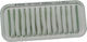 Denso Car Air Filter for Toyota Aygo / Yaris 2005-2014