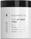 Absoluk Hair Care Diagnostic Mască De Păr Pentru Toate Tipurile De Păr Pentru Strălucire 250ml