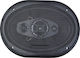 Ground Zero Car Speaker GZIF 69 with 180W RMS (3 Way)