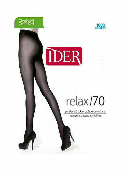 IDER