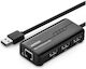 Ugreen USB 2.0 Hub 3 Porturi cu conexiune USB-A / Ethernet