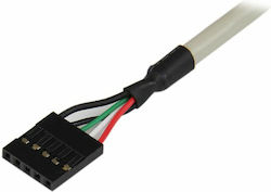 StarTech 2-Port USB-A Slot Plate for USB Pins Cable