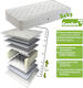 Extra Strom Ορθοπεδικό Στρώμα Παιδικού Κρεβατιού Comfort 60cmx120cmx15cm