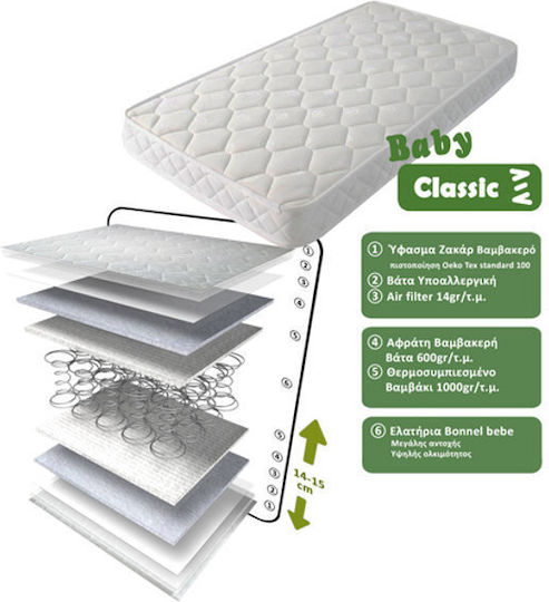 Extra Strom Orthopedic Mattress Kids Bed Classic 70cmx140cmx15cm